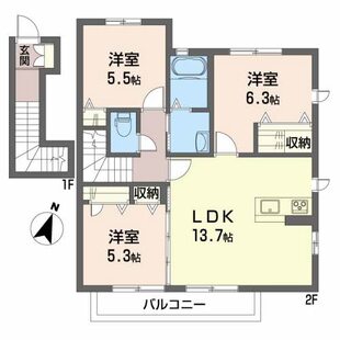 中野区新井5丁目