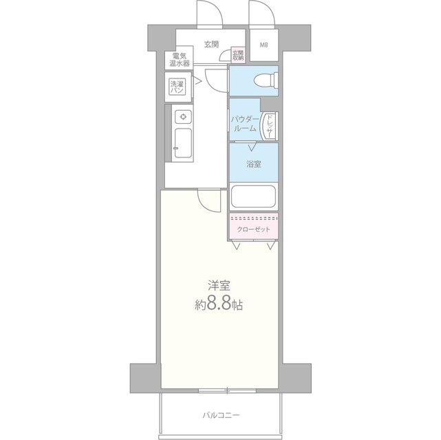 物件名