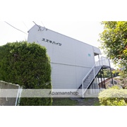 物件名が入ります