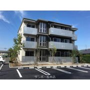 物件名が入ります