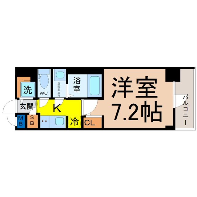 物件名