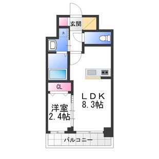 中野区新井5丁目