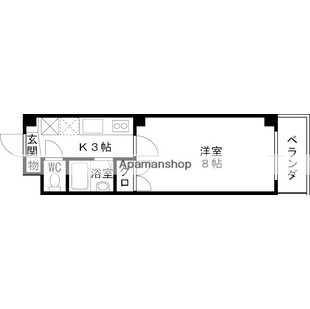 中野区新井5丁目