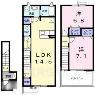 中野区新井5丁目