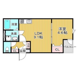 中野区新井5丁目