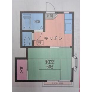 中野区新井5丁目