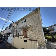 物件名が入ります