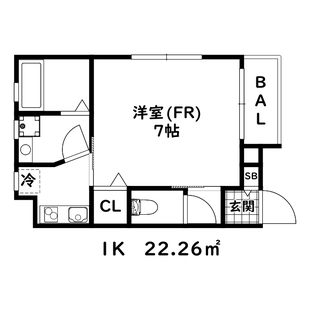 中野区新井5丁目