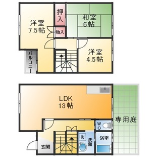 中野区新井5丁目