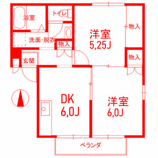 中野区新井5丁目