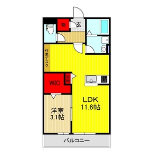 中野区新井5丁目