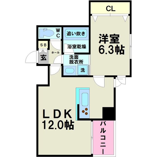 物件名