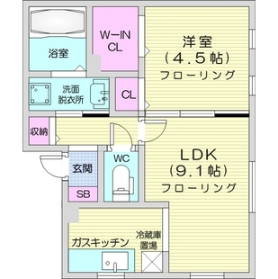 中野区新井5丁目