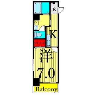 中野区新井5丁目