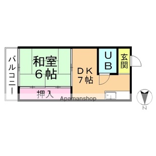 中野区新井5丁目