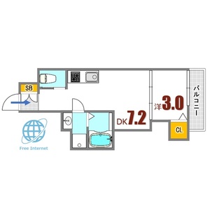 中野区新井5丁目