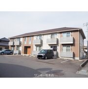 物件名が入ります