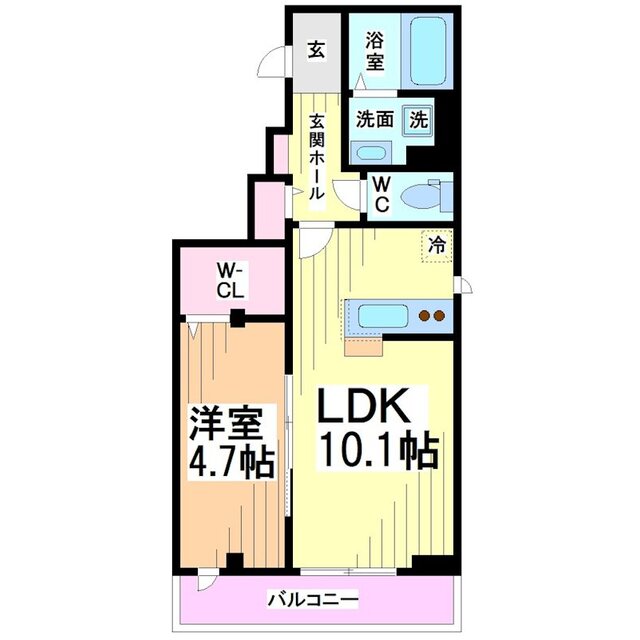 物件名