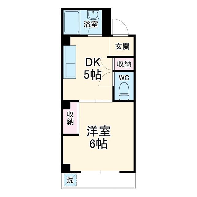 物件名