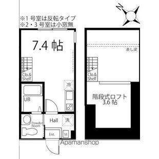 中野区新井5丁目