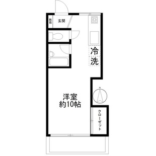 中野区新井5丁目