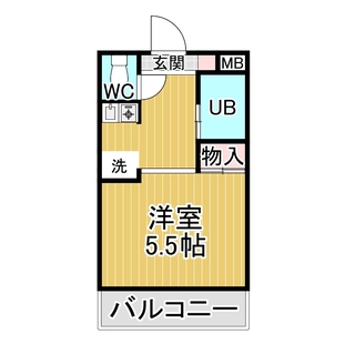 中野区新井5丁目