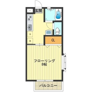 中野区新井5丁目