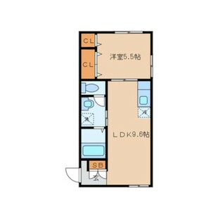 中野区新井5丁目