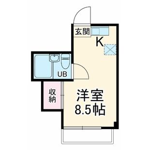 中野区新井5丁目