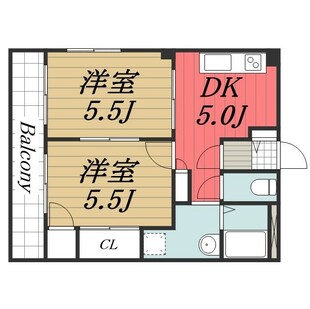 中野区新井5丁目