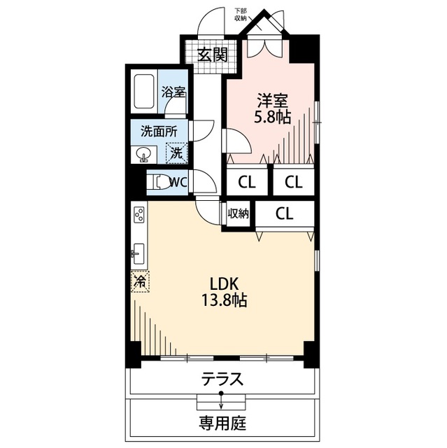 物件名