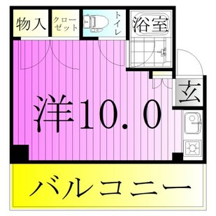 中野区新井5丁目