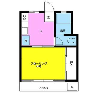 中野区新井5丁目