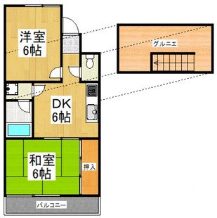 中野区新井5丁目