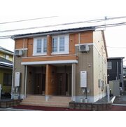 物件名が入ります