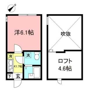 中野区新井5丁目