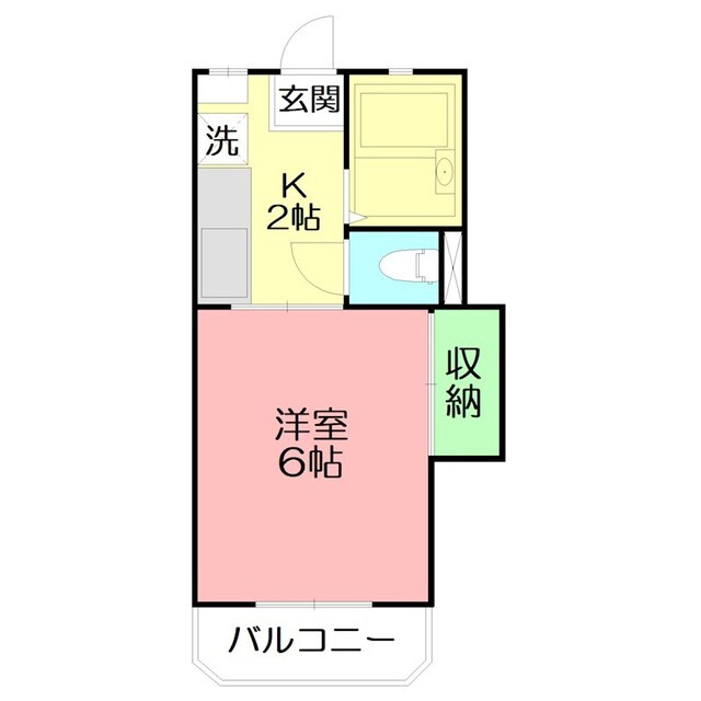 物件名