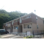 物件名が入ります