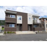 物件名が入ります