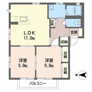 中野区新井5丁目