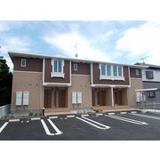 物件名が入ります