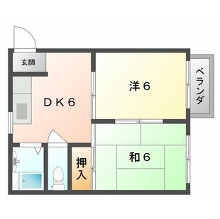 中野区新井5丁目