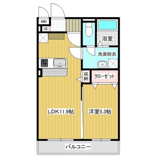 中野区新井5丁目