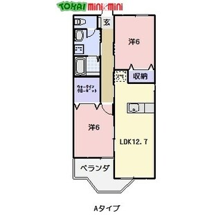 中野区新井5丁目