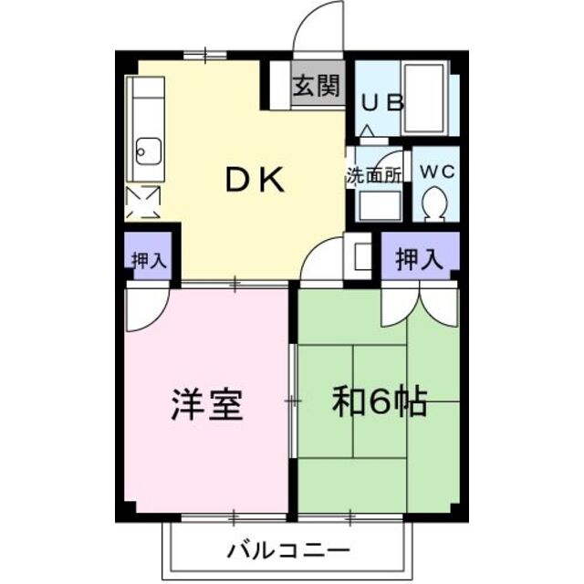 物件名