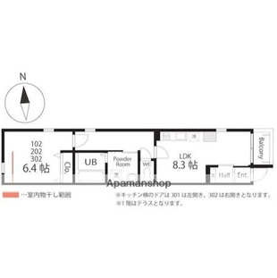 中野区新井5丁目