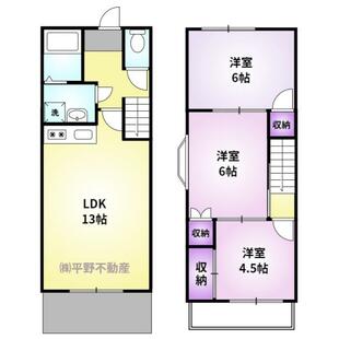 中野区新井5丁目