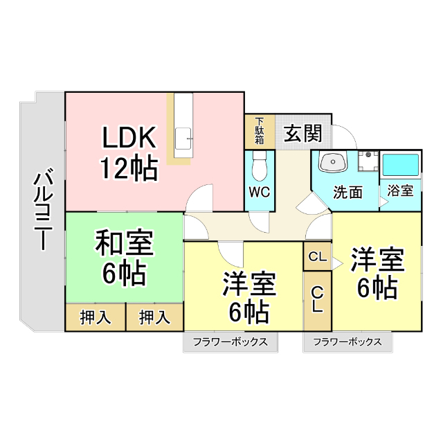 物件名