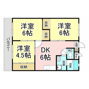 中野区新井5丁目