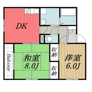 中野区新井5丁目